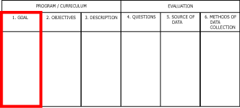 Evaluation Planning Tool: STEP 1