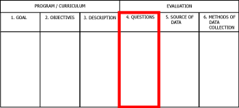 Evaluation Planning Tool: STEP 4